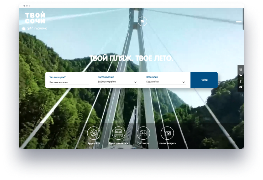 description